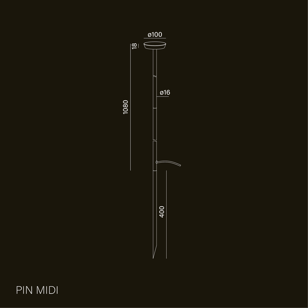 Pin Midi