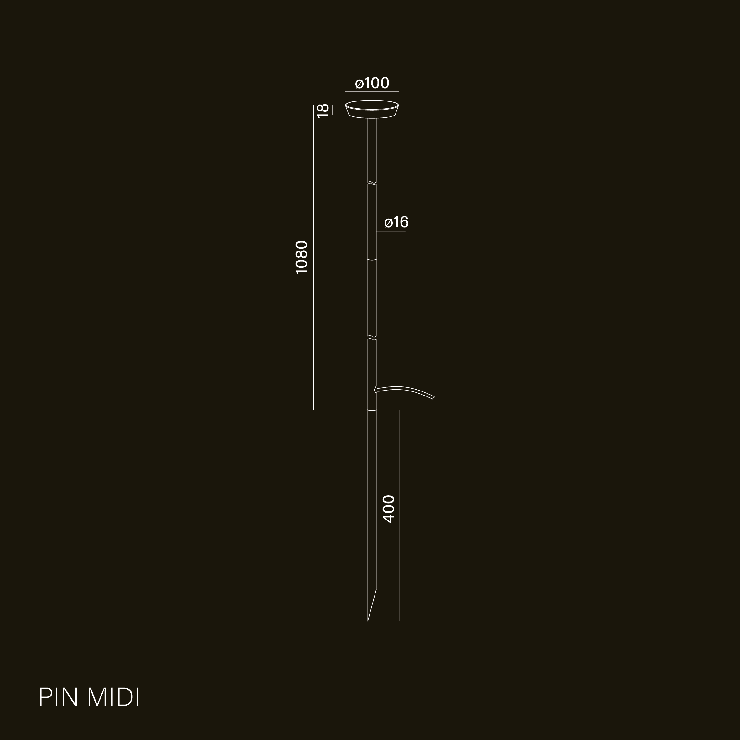 Pin Midi